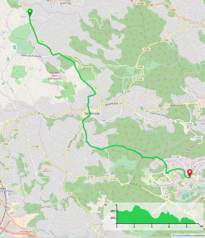 Opio - Sophia : faible proportion de route à fort trafic. A noter que le mauvias revêtement du chemin du Bruguet rend l'itinéraire inconfortable.